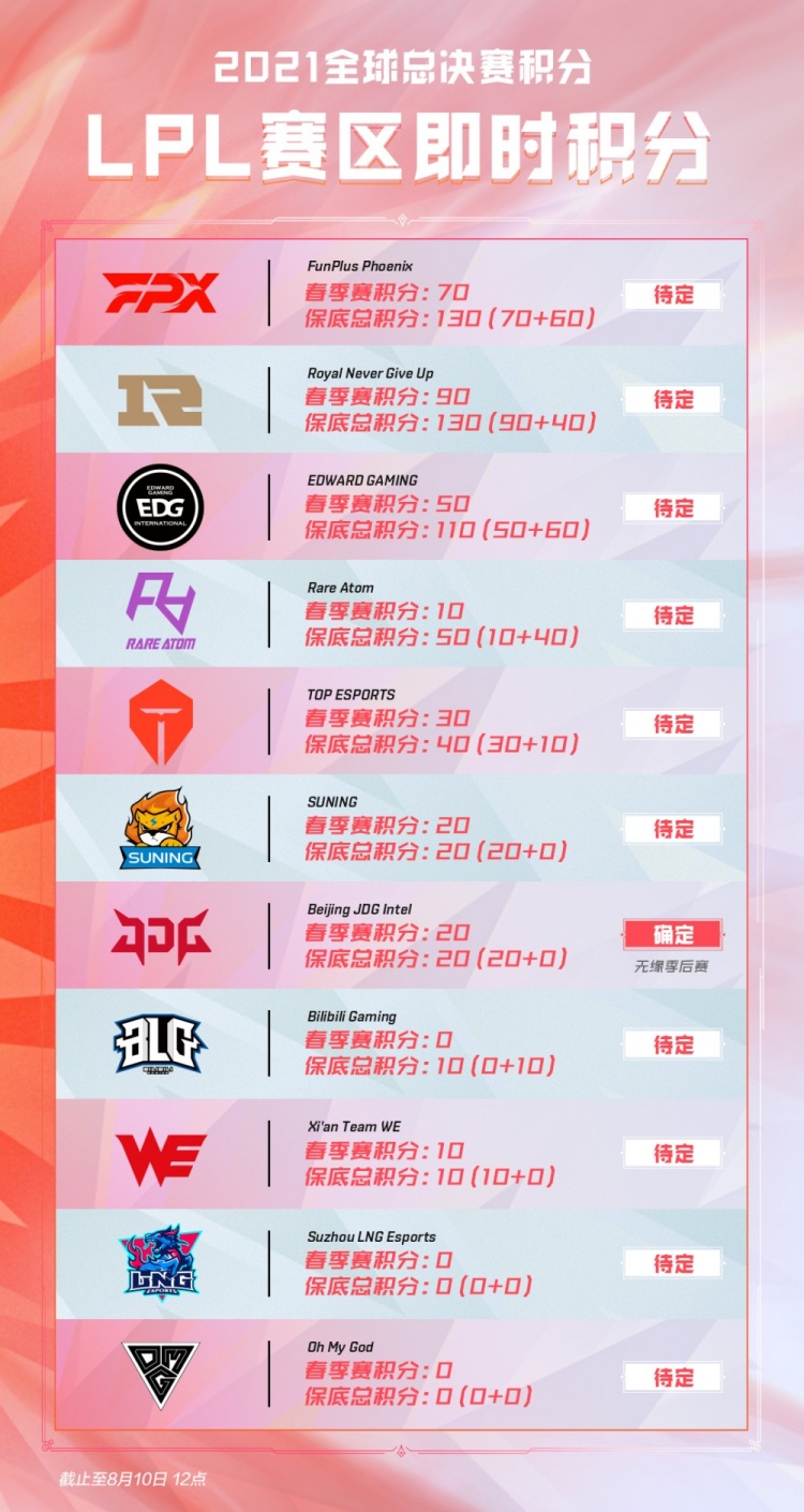 加强国际影 加强国际影